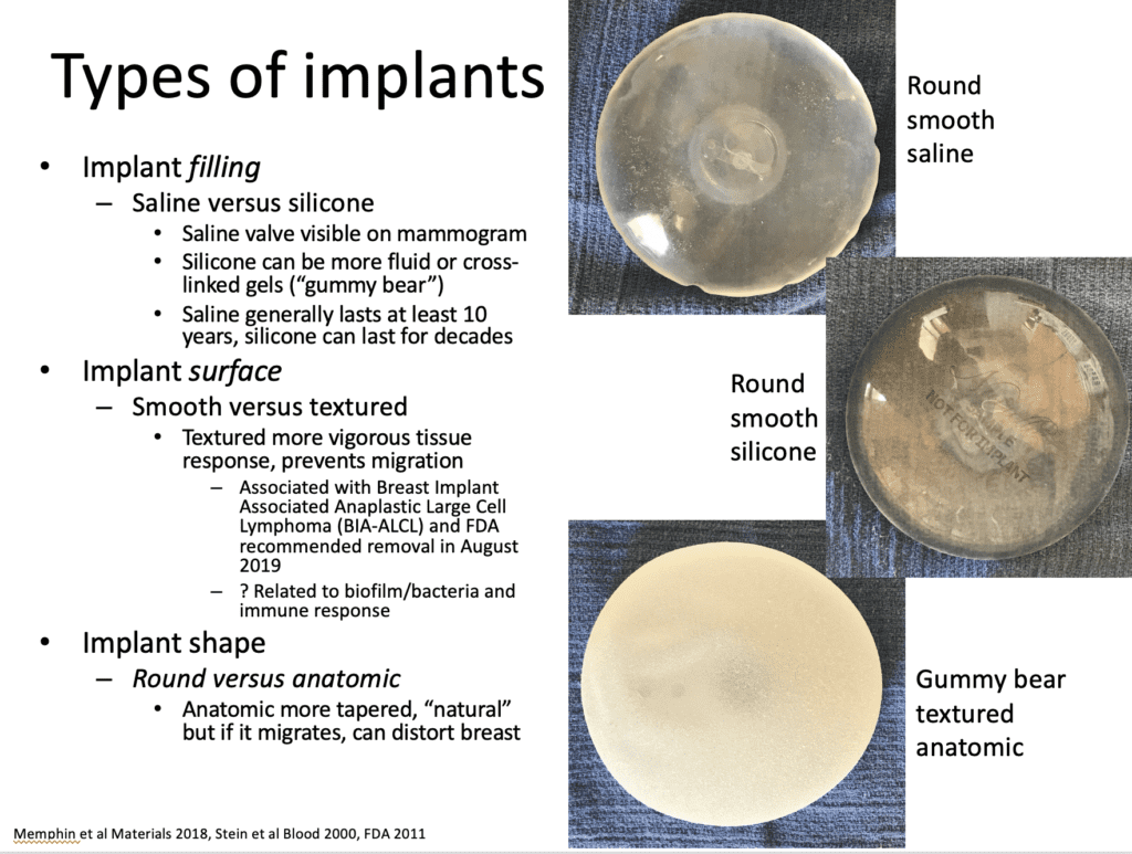 Types of Implants