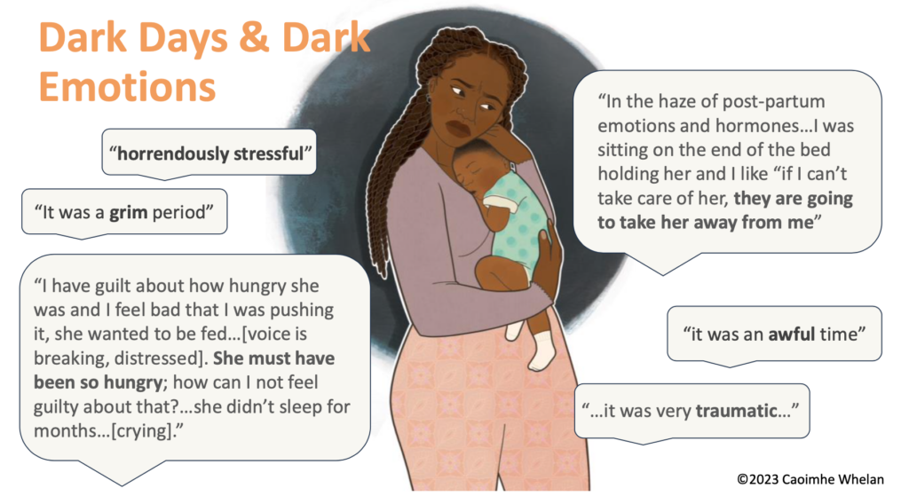 Dark Emotions Breastfeeding | Caoimhe Whelan Study on Low Supply and Mental Health