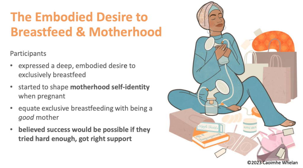 Caoimhe Whelan Study on Low Supply and Mental Health