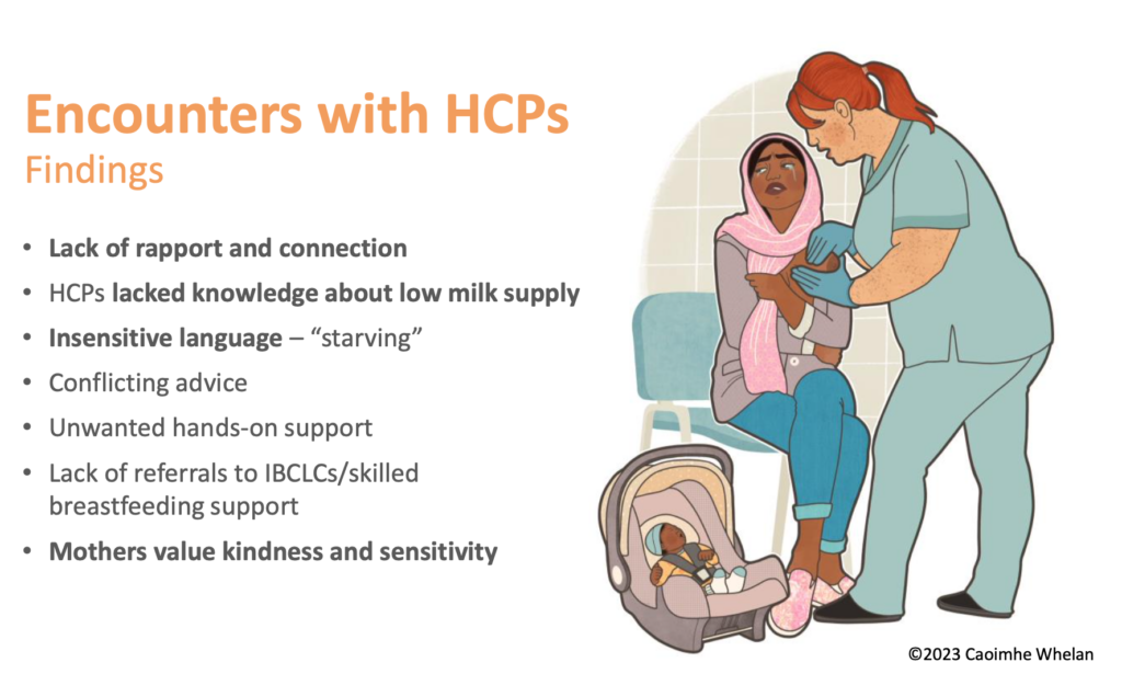 Caoimhe Whelan Study on Low Supply and Mental Health
