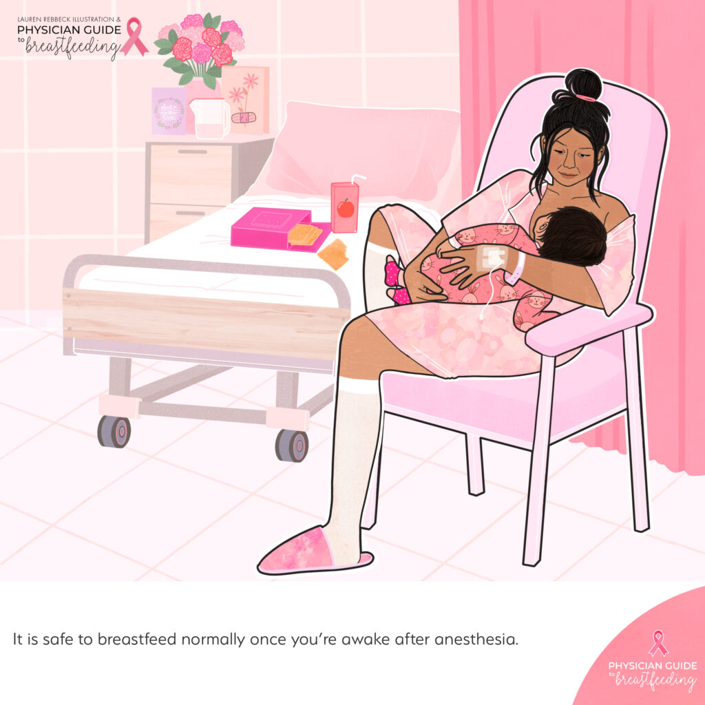 Breastfeeding and anesthesia