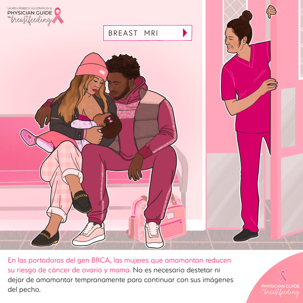 Oncolactation Spanish