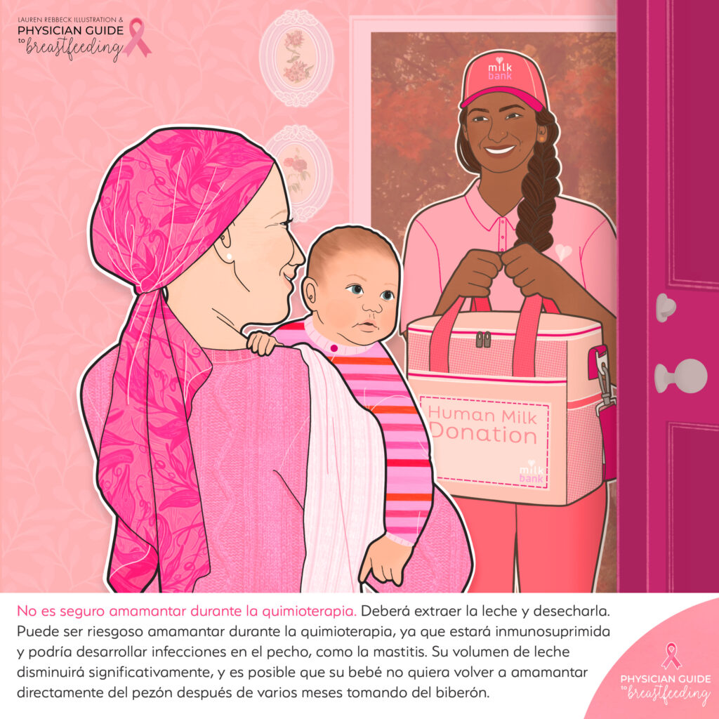 Oncolactation Spanish