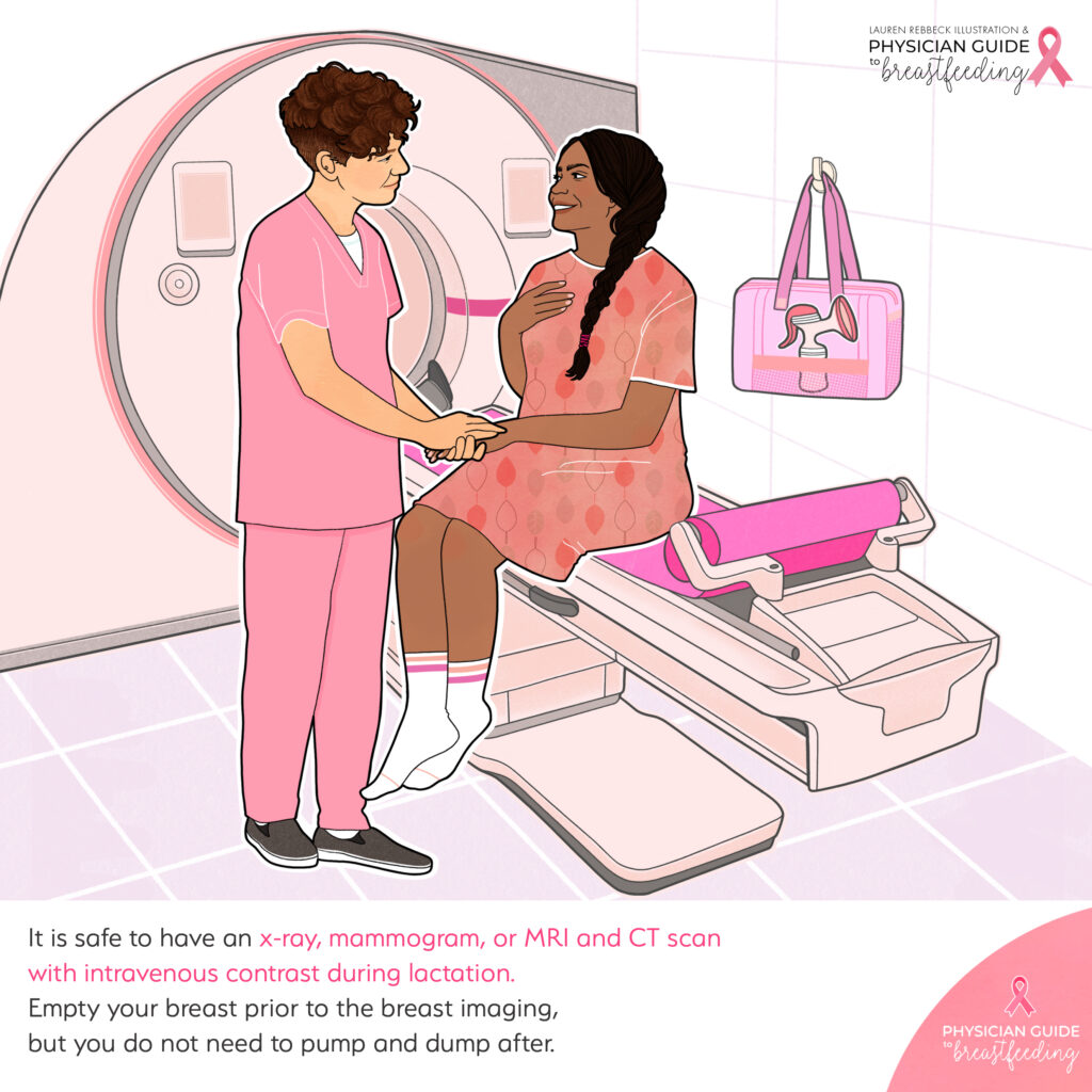 CT scans and breastfeeding
