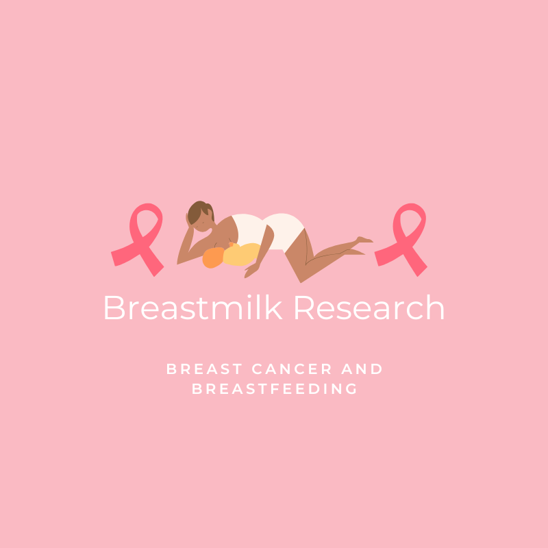 Breastmilk Research -Breast Cancer and Breastfeeding Graphic
