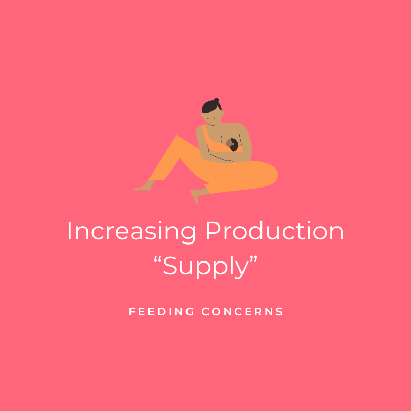 Increasing Production "Supply" - Feeding Concerns Graphic