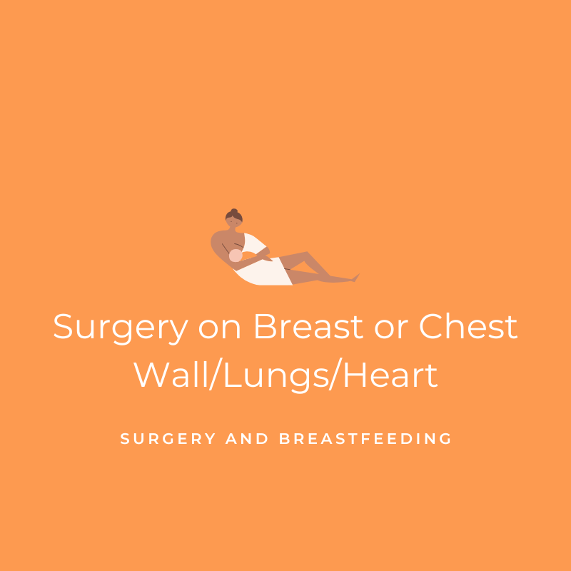 Surgery on Breast or Chest Wall/Lungs/Heart - Surgery and Breastfeeding Graphic