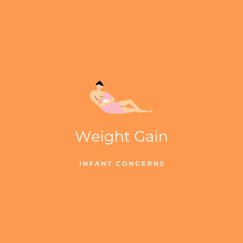 Weight Gain - Infant Concerns Graphic